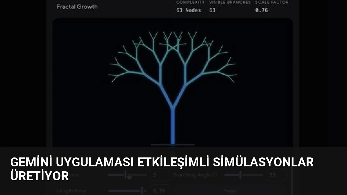 Gemini Uygulaması Etkileşimli Simülasyonlar Üretiyor