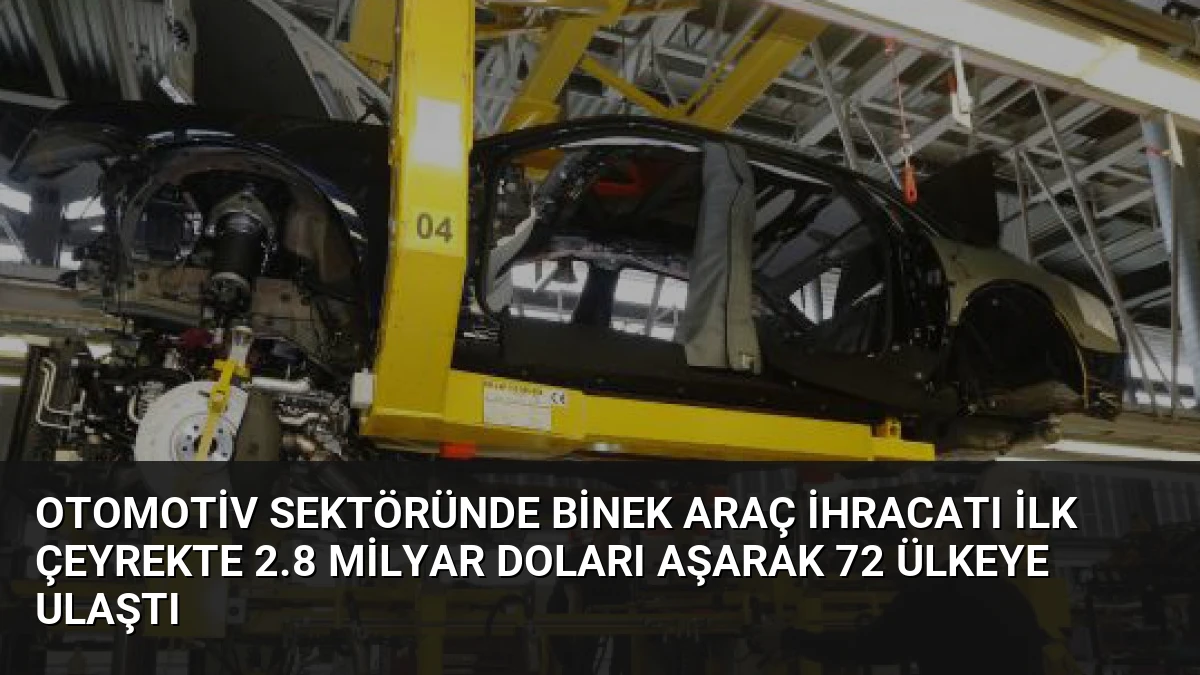Otomotiv Sektöründe Binek Araç İhracatı İlk Çeyrekte 2.8 Milyar Doları Aşarak 72 Ülkeye Ulaştı