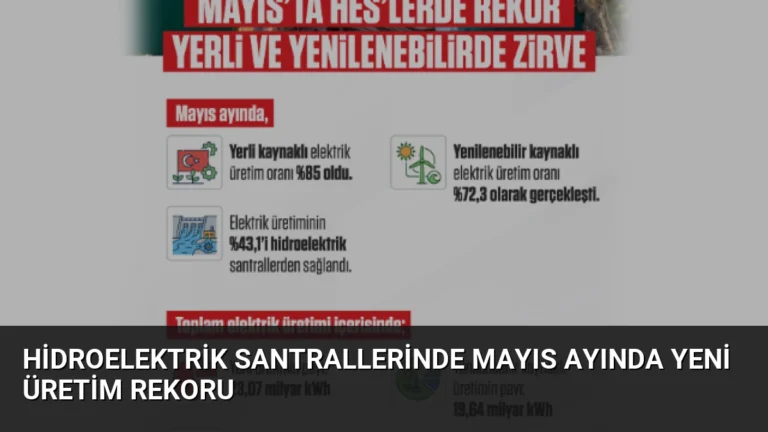 Hidroelektrik Santrallerinde Mayıs Ayında Yeni Üretim Rekoru