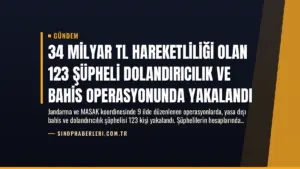 34 Milyar TL Hareketliliği Olan 123 Şüpheli Dolandırıcılık ve Bahis Operasyonunda Yakalandı