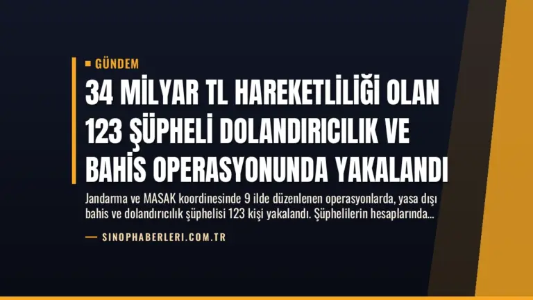 34 Milyar TL Hareketliliği Olan 123 Şüpheli Dolandırıcılık ve Bahis Operasyonunda Yakalandı