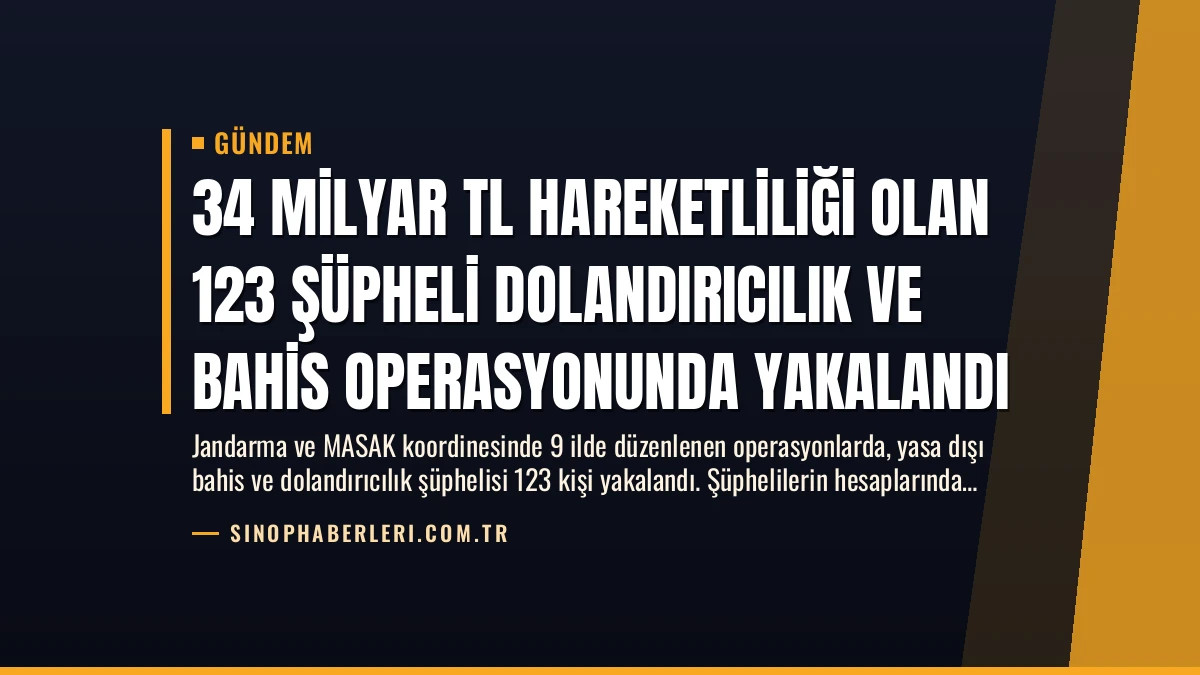 34 Milyar TL Hareketliliği Olan 123 Şüpheli Dolandırıcılık ve Bahis Operasyonunda Yakalandı
