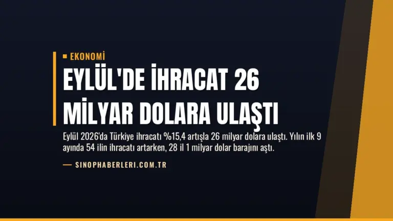 Eylül’de İhracat 26 Milyar Dolara Ulaştı